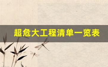 超危大工程清单一览表_住建部38号令危大工程清单